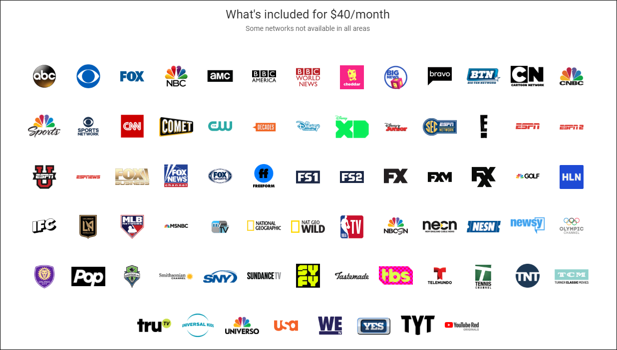 Welcher Streaming Tv Dienst Passt Zu Ihnen Sling Hulu Youtube Tv Vue Oder Directv