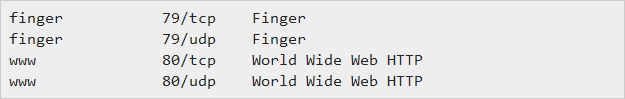 why-was-80-elegido-como-predeterminado-http-port-and-443-as-default-https-port-03