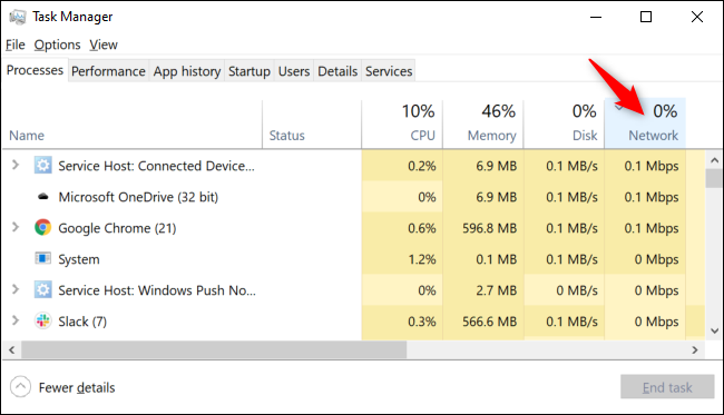 Процеси, сортирани по използване на мрежата в Windows 10's Task Manager