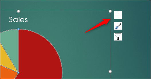 elementi del grafico